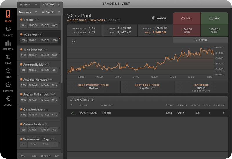 md2app Bullion Capital
